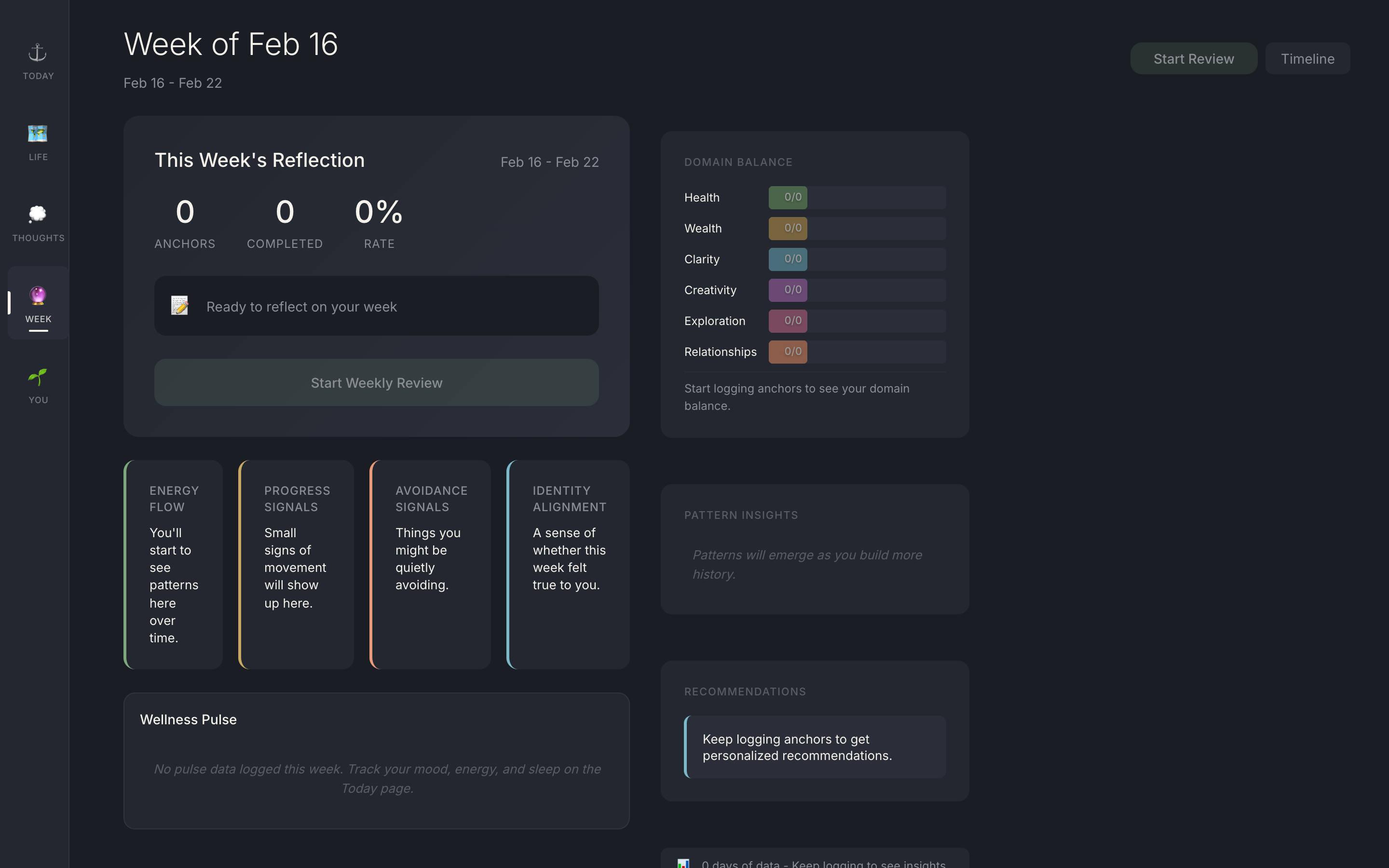 FlowOS weekly review with domain balance visualization